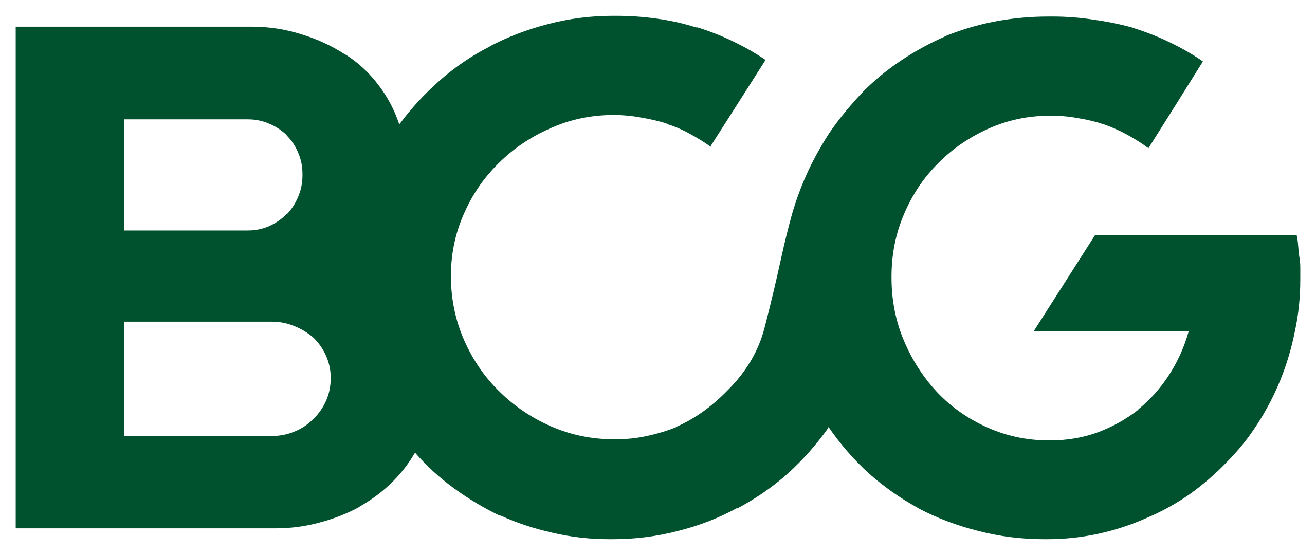 Boston Consulting Group